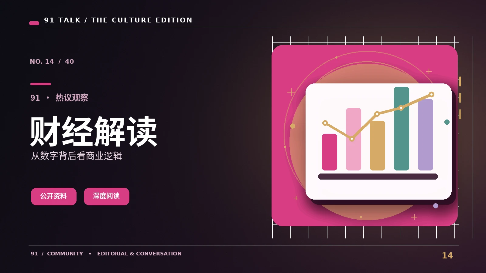 消费信息里怎样识别附加条件