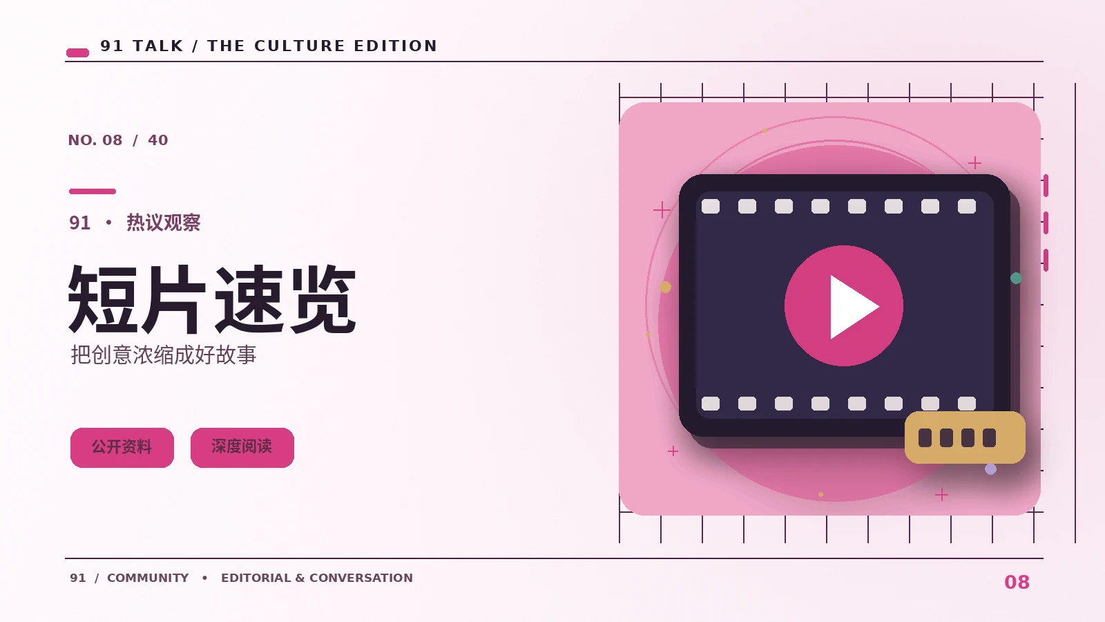 一分钟短片的开场如何建立叙事